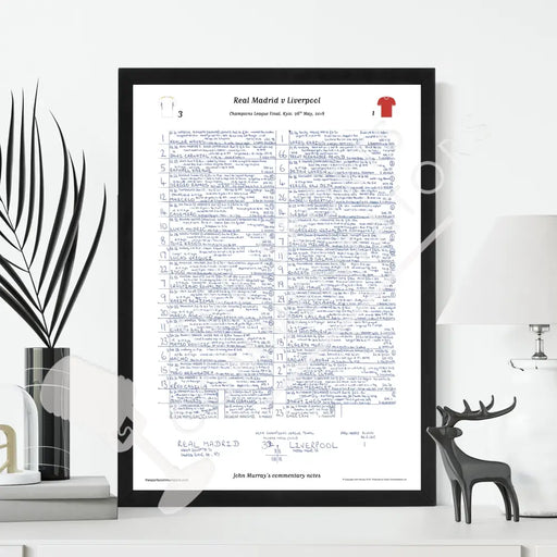 FOOTBALL Real Madrid v Liverpool Champions League Final Kyiv. May 26 2018. John Murray. Picture Frames