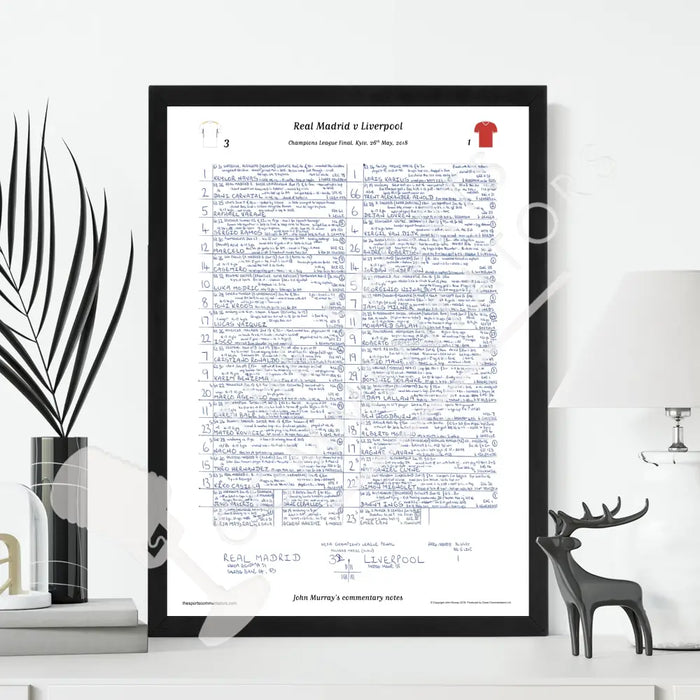 FOOTBALL Real Madrid v Liverpool Champions League Final Kyiv. May 26 2018. John Murray. Picture Frames