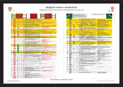 FOOTBALL Sheffield United v Sunderland. Championship Playoff Final. Wembley Stadium. 24 May 2025. Daniel Mann. A3
