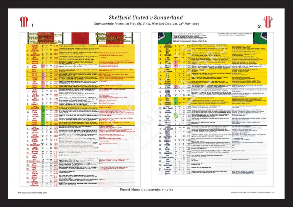 FOOTBALL Sheffield United v Sunderland. Championship Playoff Final. Wembley Stadium. 24 May 2025. Daniel Mann. A3