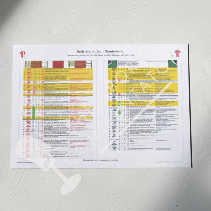 FOOTBALL Sheffield United v Sunderland. Championship Playoff Final. Wembley Stadium. 24 May 2025. Daniel Mann. A3 Print