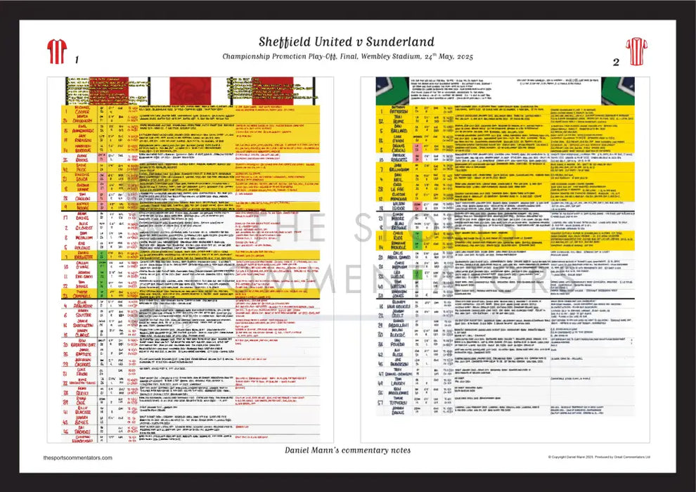 FOOTBALL Sheffield United v Sunderland. Championship Playoff Final. Wembley Stadium. 24 May 2025. Daniel Mann. A3