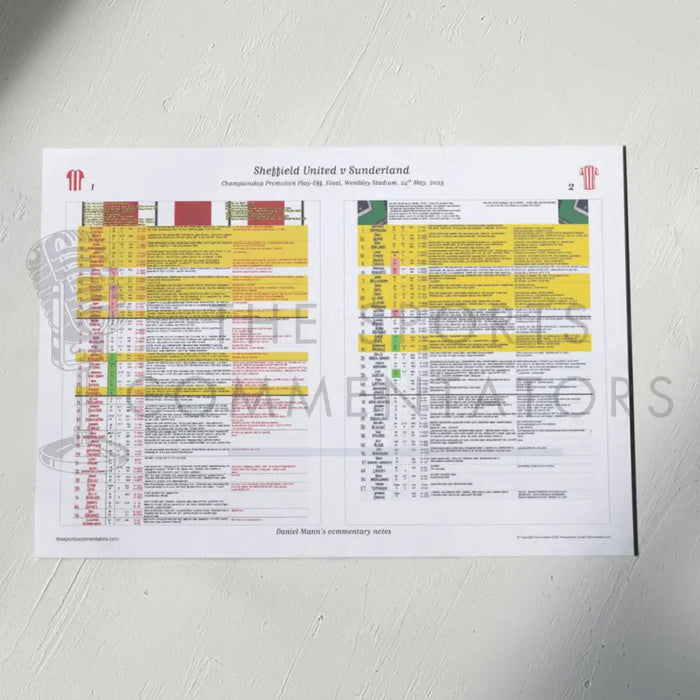 FOOTBALL Sheffield United v Sunderland. Championship Playoff Final. Wembley Stadium. 24 May 2025. Daniel Mann. A3 Print