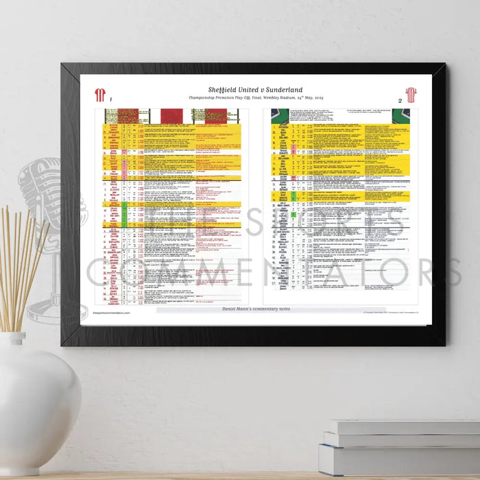 FOOTBALL Sheffield United v Sunderland. Championship Playoff Final. Wembley Stadium. 24 May 2025. Daniel Mann. Picture