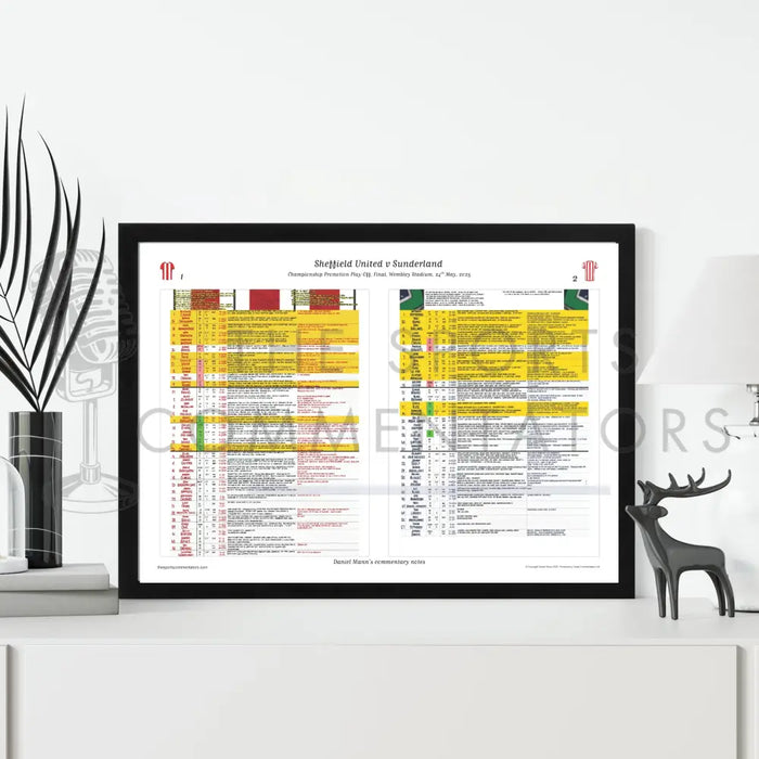FOOTBALL Sheffield United v Sunderland. Championship Playoff Final. Wembley Stadium. 24 May 2025. Daniel Mann. Picture