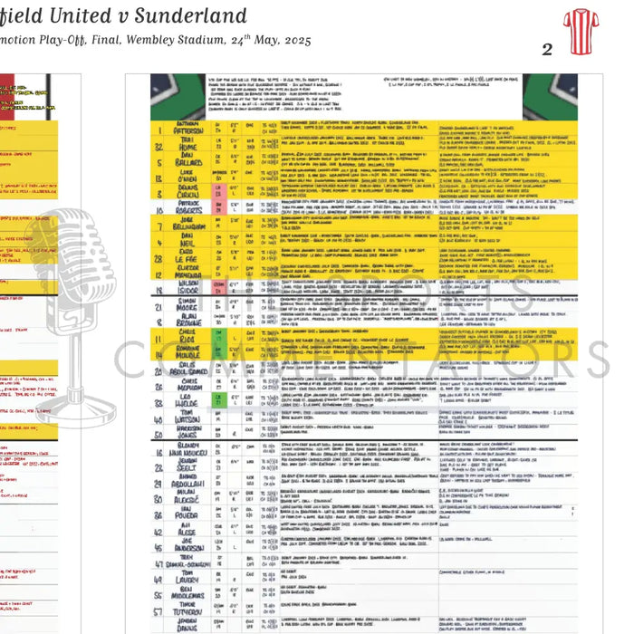 FOOTBALL Sheffield United v Sunderland. Championship Playoff Final. Wembley Stadium. 24 May 2025. Daniel Mann. Picture