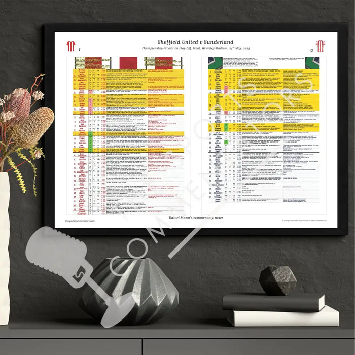 FOOTBALL Sheffield United v Sunderland. Championship Playoff Final. Wembley Stadium. 24 May 2025. Daniel Mann. Picture