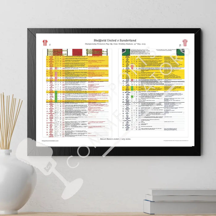 FOOTBALL Sheffield United v Sunderland. Championship Playoff Final. Wembley Stadium. 24 May 2025. Daniel Mann. Picture