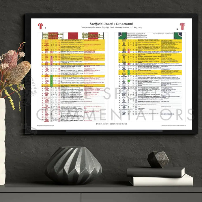 FOOTBALL Sheffield United v Sunderland. Championship Playoff Final. Wembley Stadium. 24 May 2025. Daniel Mann. Picture