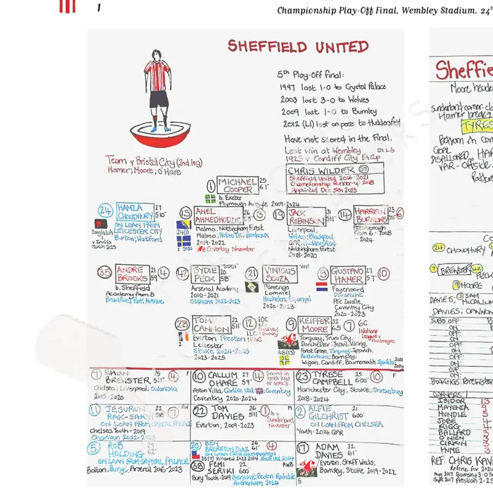 FOOTBALL Sheffield United v Sunderland. Championship Playoff Final. Wembley Stadium. 24 May 2025. Nick Barnes. Picture