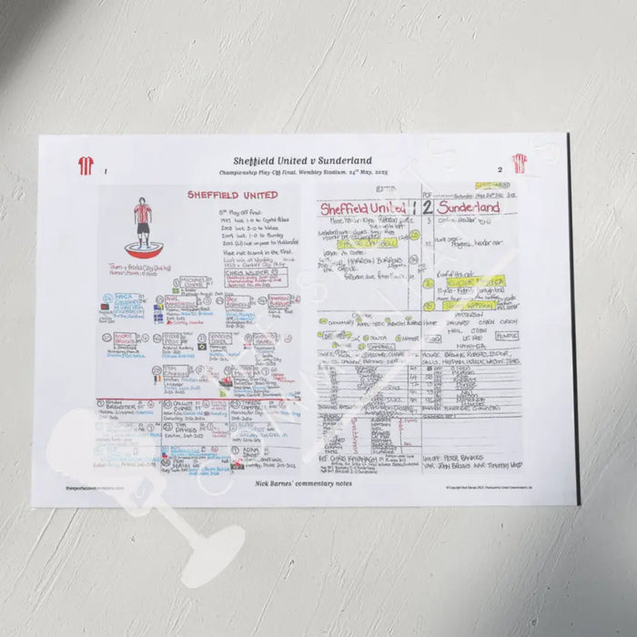 FOOTBALL Sheffield United v Sunderland. Championship Playoff Final. Wembley Stadium. 24 May 2025. Nick Barnes. Picture