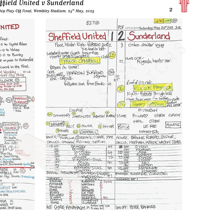 FOOTBALL Sheffield United v Sunderland. Championship Playoff Final. Wembley Stadium. 24 May 2025. Nick Barnes. Picture