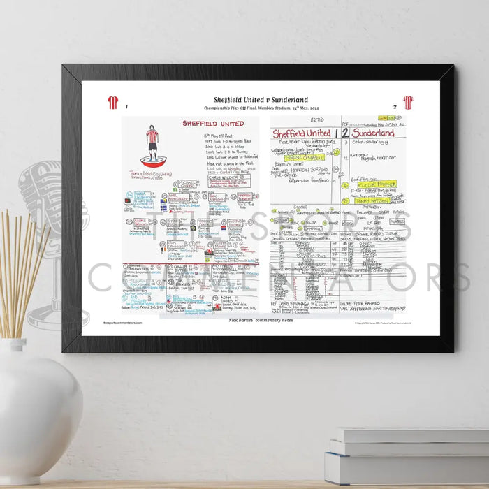 FOOTBALL Sheffield United v Sunderland. Championship Playoff Final. Wembley Stadium. 24 May 2025. Nick Barnes. Picture