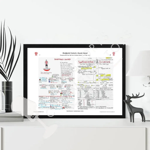 FOOTBALL Sheffield United v Sunderland. Championship Playoff Final. Wembley Stadium. 24 May 2025. Nick Barnes. Picture