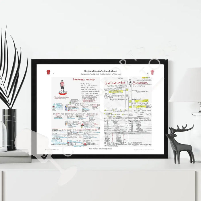 FOOTBALL Sheffield United v Sunderland. Championship Playoff Final. Wembley Stadium. 24 May 2025. Nick Barnes. Picture