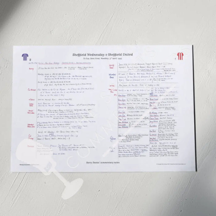 FOOTBALL Sheffield Wednesday v Sheffield United FA Cup Semi Final Wembley Stadium 3 April 1993. Barry Davies. A3 Print