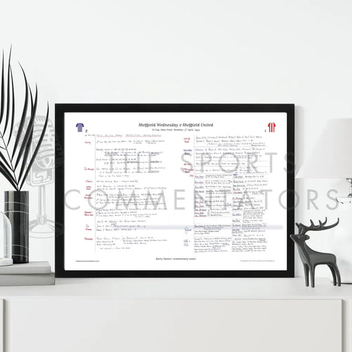 FOOTBALL Sheffield Wednesday v Sheffield United FA Cup Semi Final Wembley Stadium 3 April 1993. Barry Davies. Picture
