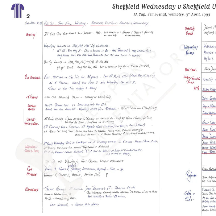 FOOTBALL Sheffield Wednesday v Sheffield United FA Cup Semi Final Wembley Stadium 3 April 1993. Barry Davies. Picture