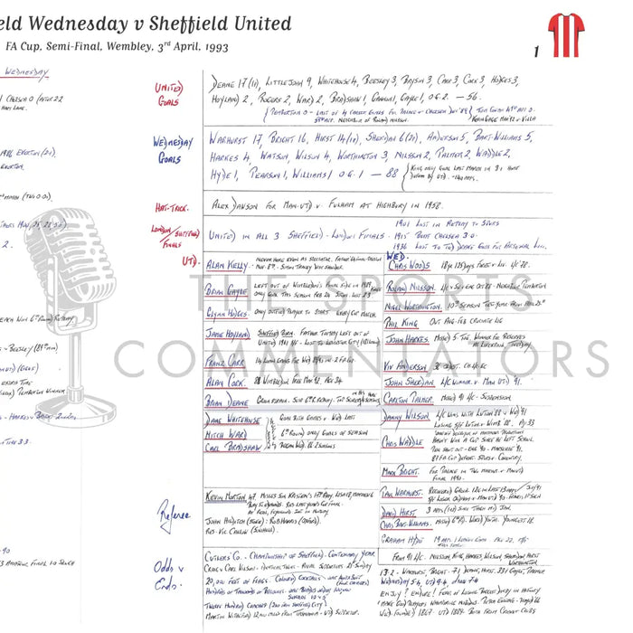 FOOTBALL Sheffield Wednesday v Sheffield United FA Cup Semi Final Wembley Stadium 3 April 1993. Barry Davies. Picture