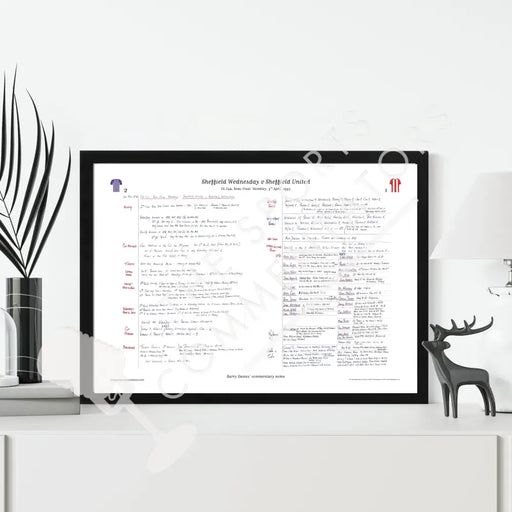 FOOTBALL Sheffield Wednesday v Sheffield United FA Cup Semi Final Wembley Stadium 3 April 1993. Barry Davies. Picture