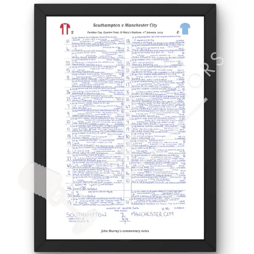 FOOTBALL Southampton v Manchester City Carabao Cup Quarter Final St Mary’s Stadium January 11 2023. John Murray. A3