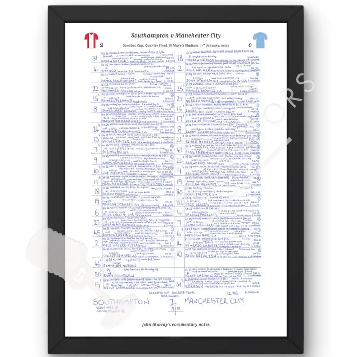 FOOTBALL Southampton v Manchester City Carabao Cup Quarter Final St Mary’s Stadium January 11 2023. John Murray. A3