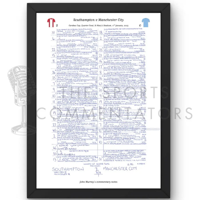 FOOTBALL Southampton v Manchester City Carabao Cup Quarter Final St Mary’s Stadium January 11 2023. John Murray. A3