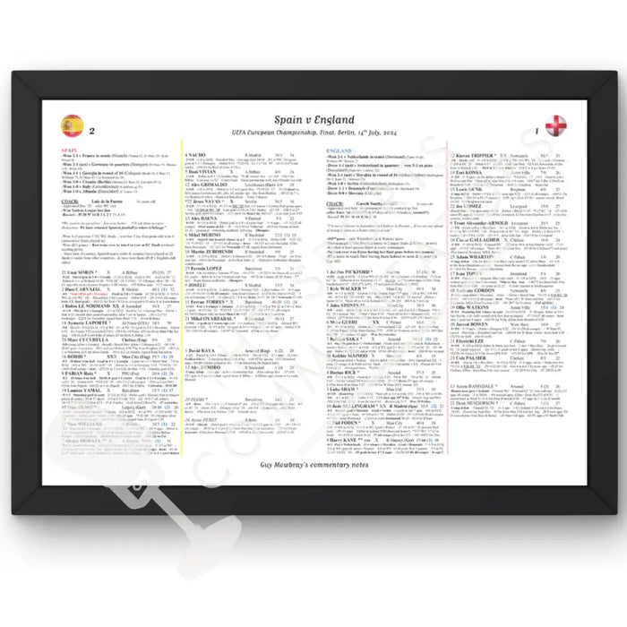 FOOTBALL Spain v England Euro 2024 Final Berlin. July 14 2024. Guy Mowbray. A3 Framed Print Picture Frames