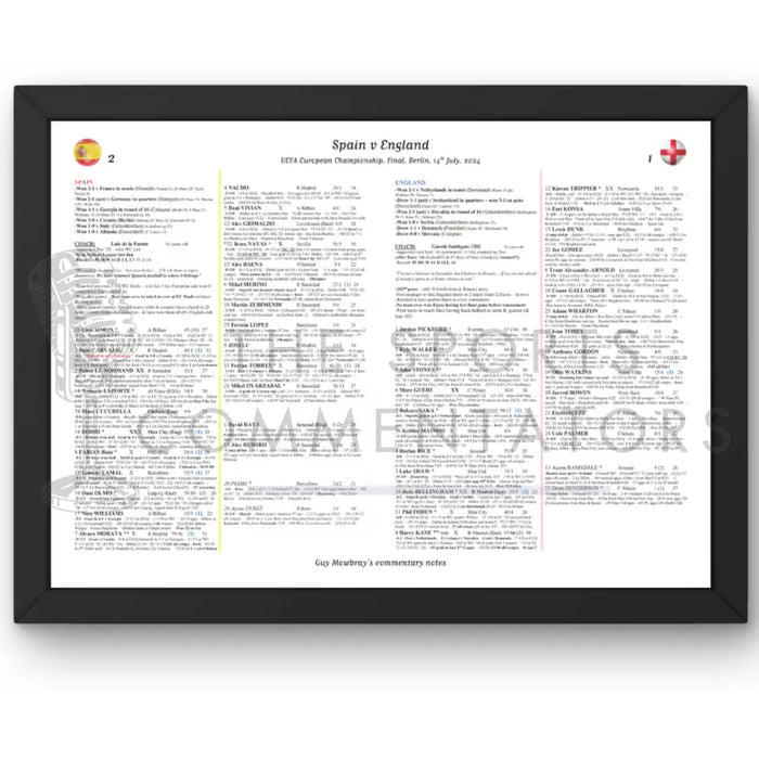 FOOTBALL Spain v England Euro 2024 Final Berlin. July 14 2024. Guy Mowbray. A3 Framed Print Picture Frames