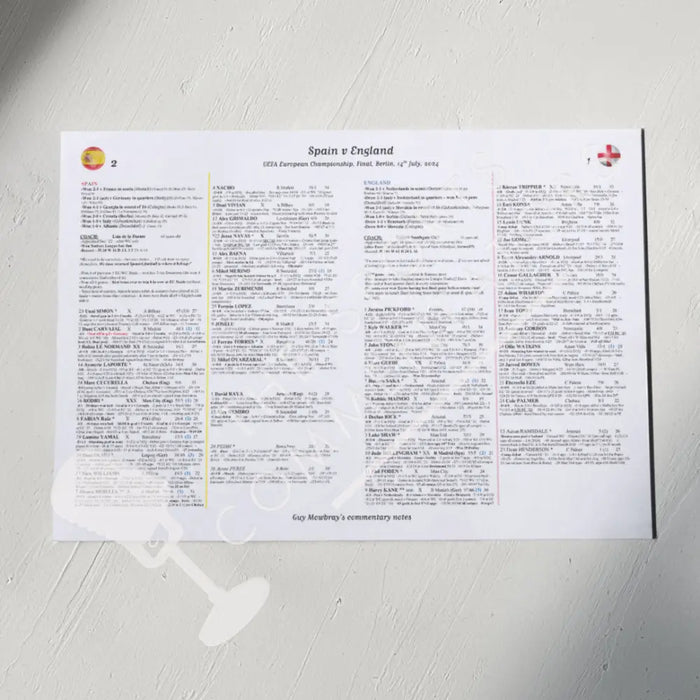 FOOTBALL Spain v England Euro 2024 Final Berlin. July 14 2024. Guy Mowbray. A3 Print Picture Frames