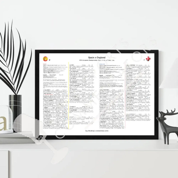 FOOTBALL Spain v England Euro 2024 Final Berlin. July 14 2024. Guy Mowbray. Picture Frames