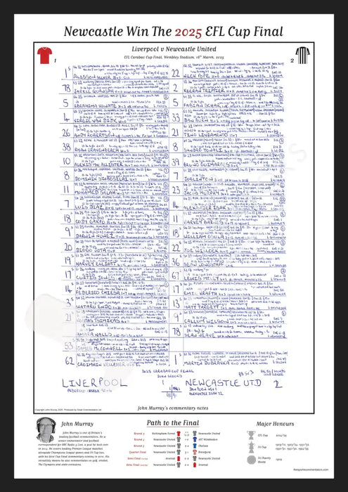 FOOTBALL SPECIAL EFL Carabao Cup Final Liverpool v Newcastle United Wembley Stadium/ 16 March 2025. John Murray. A2