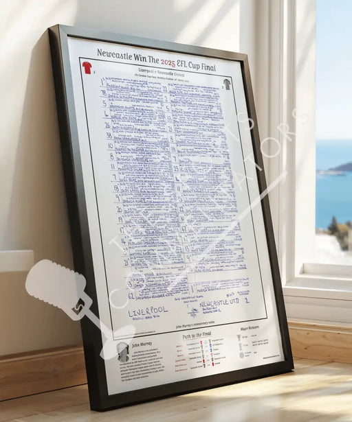 FOOTBALL SPECIAL EFL Carabao Cup Final Liverpool v Newcastle United Wembley Stadium/ 16 March 2025. John Murray.