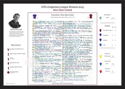 FOOTBALL SPECIAL Fiorentina v West Ham United Europa Conference League Final Prague. June 7 2023. Alistair Bruce-Ball