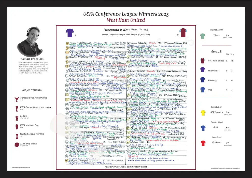 FOOTBALL SPECIAL Fiorentina v West Ham United Europa Conference League Final Prague. June 7 2023. Alistair Bruce-Ball