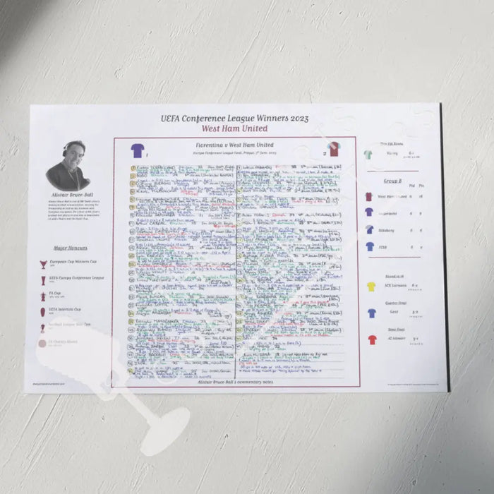 FOOTBALL SPECIAL Fiorentina v West Ham United Europa Conference League Final Prague. June 7 2023. Alistair Bruce-Ball