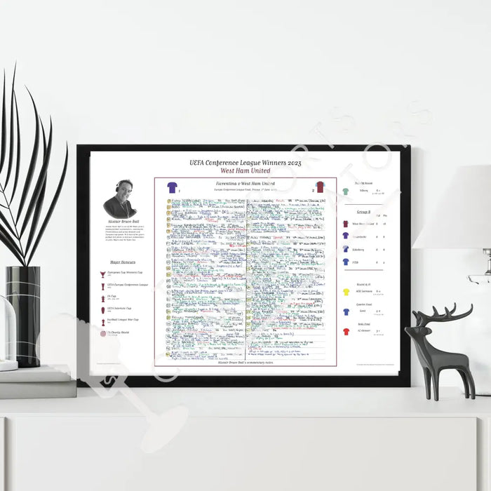 FOOTBALL SPECIAL Fiorentina v West Ham United Europa Conference League Final Prague. June 7 2023. Alistair Bruce-Ball