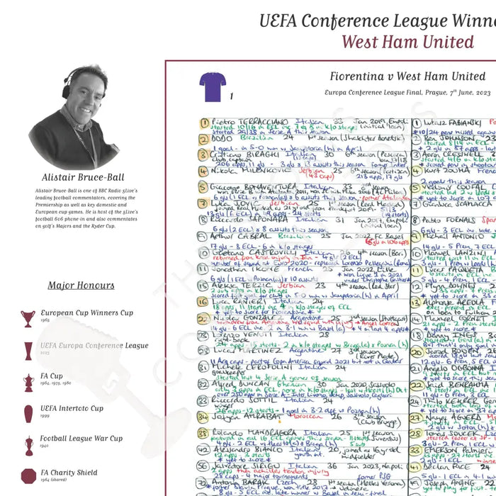 FOOTBALL SPECIAL Fiorentina v West Ham United Europa Conference League Final Prague. June 7 2023. Alistair Bruce-Ball