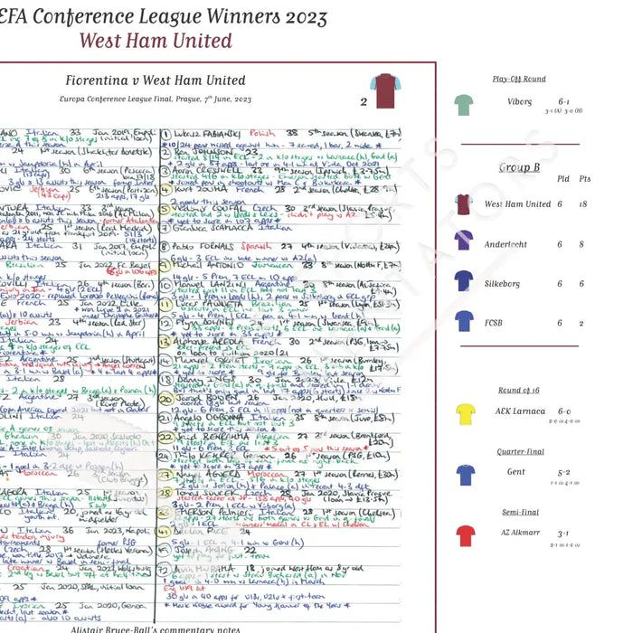 FOOTBALL SPECIAL Fiorentina v West Ham United Europa Conference League Final Prague. June 7 2023. Alistair Bruce-Ball