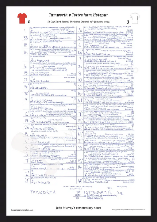 FOOTBALL Tamworth v Tottenham Hotspur FA Cup Third Round The Lamb Ground January 12 2025. John Murray. A3 Framed Print