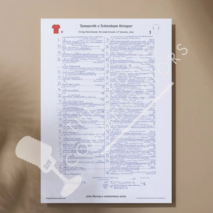 FOOTBALL Tamworth v Tottenham Hotspur FA Cup Third Round The Lamb Ground January 12 2025. John Murray. A3 Print Picture