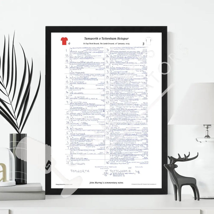 FOOTBALL Tamworth v Tottenham Hotspur FA Cup Third Round The Lamb Ground January 12 2025. John Murray. Picture Frames