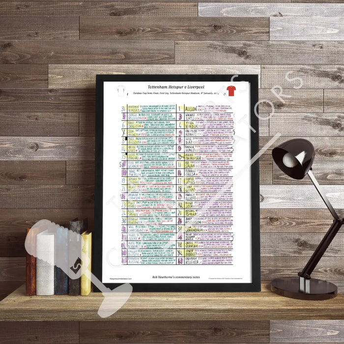 FOOTBALL Tottenham Hotspur v Liverpool Carabao Cup Semi Final First Leg Tottenham Hotspur Stadium Jan 8 2025. Rob