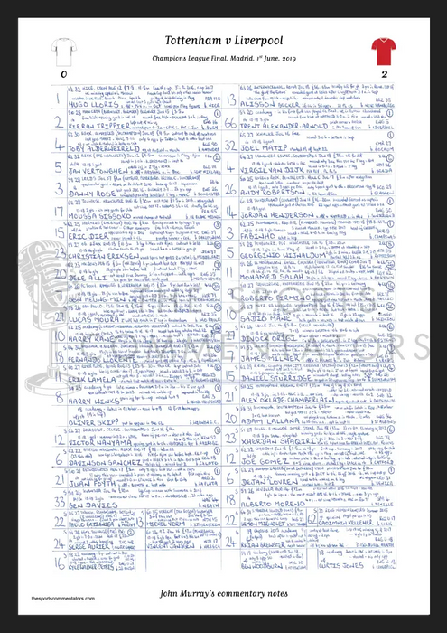 FOOTBALL Tottenham Hotspur v Liverpool Champions League Final Estadio Metropolitano Madrid. June 1 2019. John Murray.