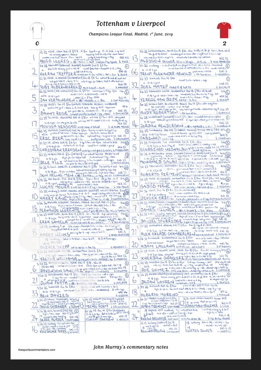 FOOTBALL Tottenham Hotspur v Liverpool Champions League Final Estadio Metropolitano Madrid. June 1 2019. John Murray.