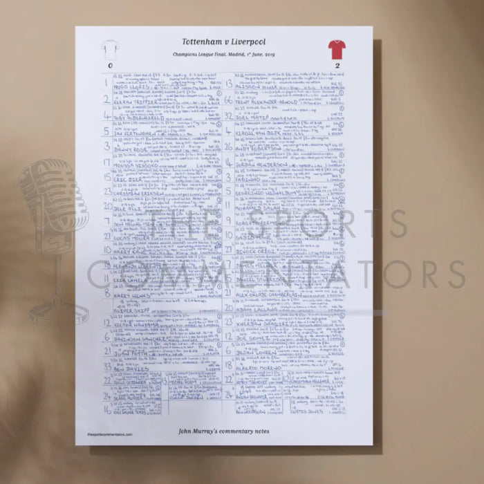 FOOTBALL Tottenham Hotspur v Liverpool Champions League Final Estadio Metropolitano Madrid. June 1 2019. John Murray.