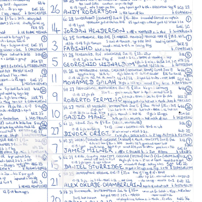 FOOTBALL Tottenham Hotspur v Liverpool Champions League Final Estadio Metropolitano Madrid. June 1 2019. John Murray.