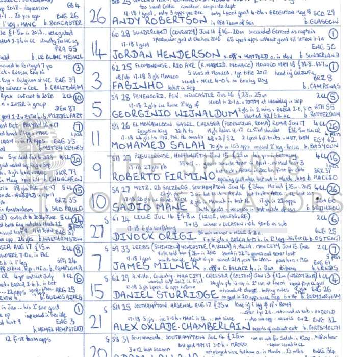 FOOTBALL Tottenham Hotspur v Liverpool Champions League Final Estadio Metropolitano Madrid. June 1 2019. John Murray.
