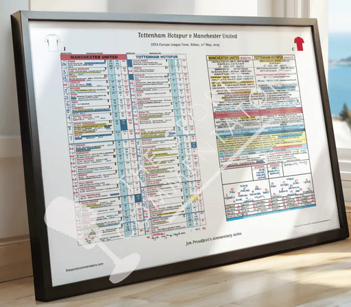 FOOTBALL Tottenham Hotspur v Manchester United. UEFA Europa League Final Bilbao Spain. 21 May 2025. Jim Proudfoot.
