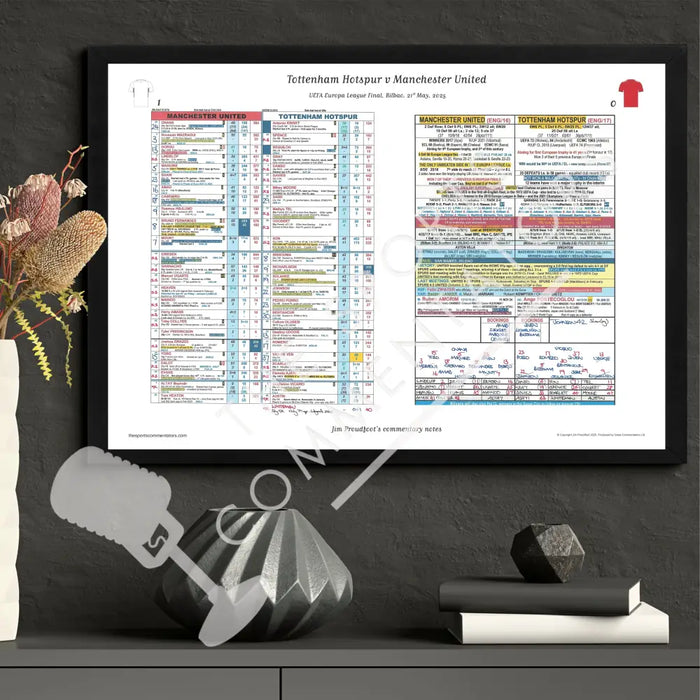 FOOTBALL Tottenham Hotspur v Manchester United. UEFA Europa League Final Bilbao Spain. 21 May 2025. Jim Proudfoot.